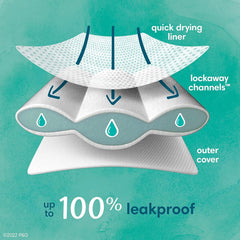 Pampers Pure Pants 2T3T (2 x 100 Count) with Sensitive Water Based Baby Wipes, 12X Pop-Top and Refill Packs (1008 Count)